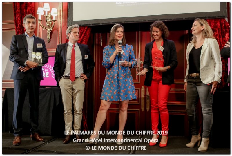 Le Palmarès du Monde du Chiffre 2019