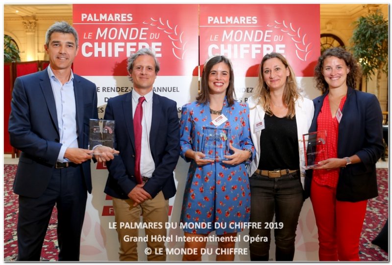 Le Palmarès du Monde du Chiffre 2019