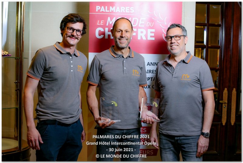 Palmares 2021