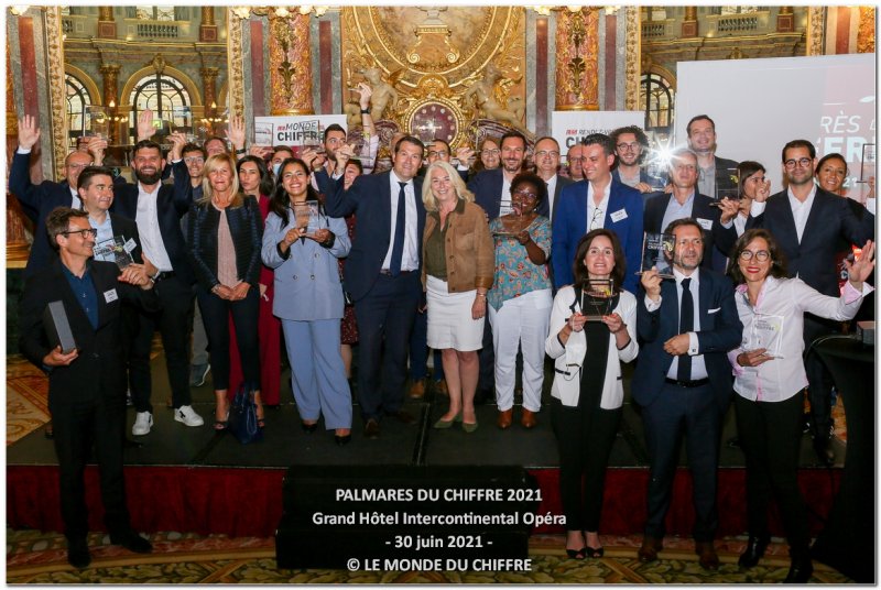 Palmares 2021