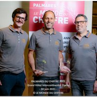 Palmares 2021