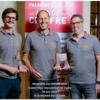 Palmares 2021